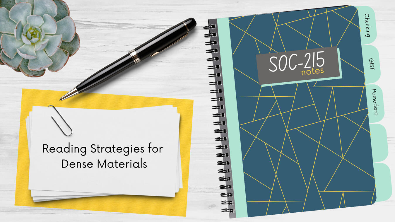Dense Reading Strategies Workshop Image: First Slide of Reading Strategies for Dense Materials